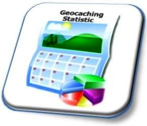 Geocaching-Tools